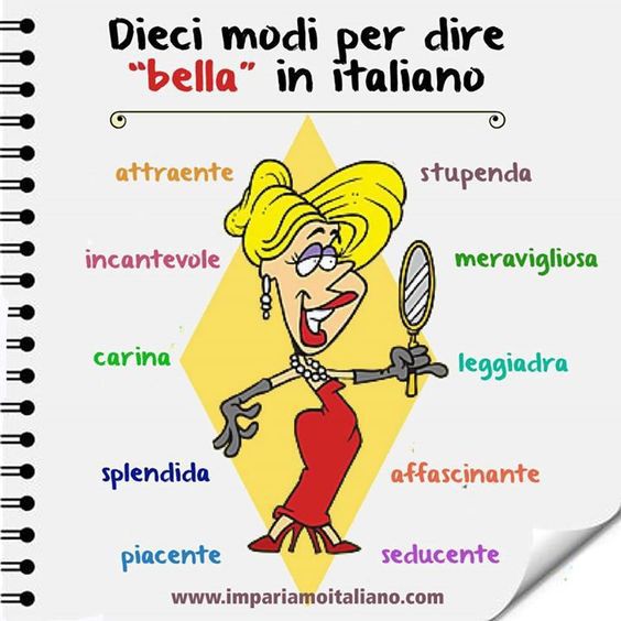 Quais são as palavras mais usadas durante uma viagem na Itália?