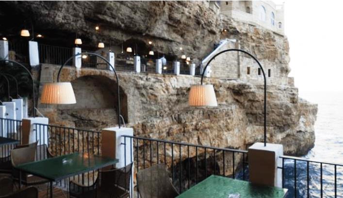 Polignano a Mare and the romantic restaurant inside a cave